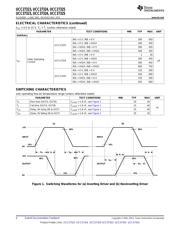 UCC37325DGNR datasheet.datasheet_page 4