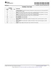 UCC37325DGNR datasheet.datasheet_page 5