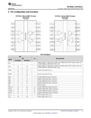 ISO7821LLDWR datasheet.datasheet_page 3