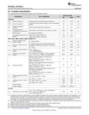 ISO7821LLDWR datasheet.datasheet_page 6