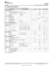 DRV8832 datasheet.datasheet_page 5