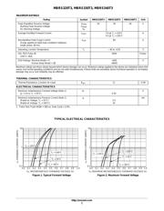 MBRS340T3 datasheet.datasheet_page 3