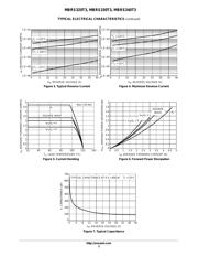 MBRS340T3 datasheet.datasheet_page 4