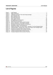 M29W320DT70N6E datasheet.datasheet_page 5