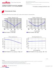 GRM155R71H103JA88D datasheet.datasheet_page 3