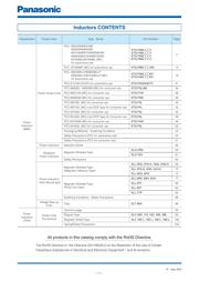 ELL-ATP331MB datasheet.datasheet_page 2