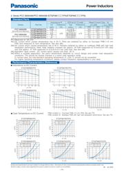 ELL-ATP331MB datasheet.datasheet_page 5