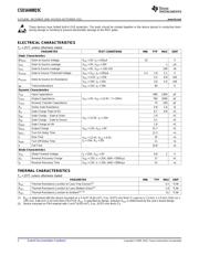 CSD16408Q5C datasheet.datasheet_page 2