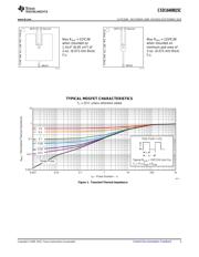 CSD16408Q5C datasheet.datasheet_page 3