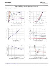 CSD16408Q5C datasheet.datasheet_page 4