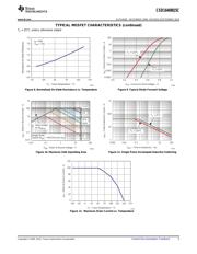 CSD16408Q5C datasheet.datasheet_page 5