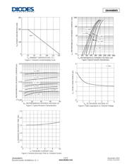 1N4448WS-7-F datasheet.datasheet_page 3