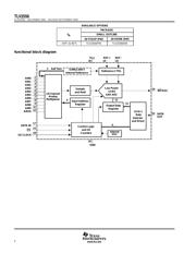 TLV2556IDW datasheet.datasheet_page 2