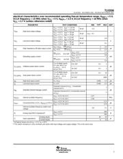 TLV2556IDW datasheet.datasheet_page 5