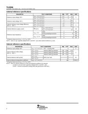 TLV2556IDW datasheet.datasheet_page 6