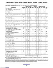 NCV2904DR2G datasheet.datasheet_page 5