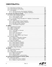 C8051F502-IM datasheet.datasheet_page 6