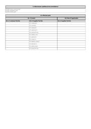 STL45N10F7AG datasheet.datasheet_page 2