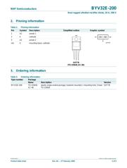 BYV79E-200 datasheet.datasheet_page 2