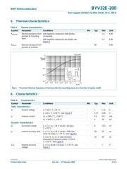 BYV79E-200 datasheet.datasheet_page 4