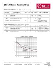 OPB100-S 数据规格书 2