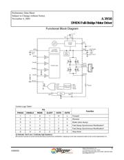 A3950 datasheet.datasheet_page 2