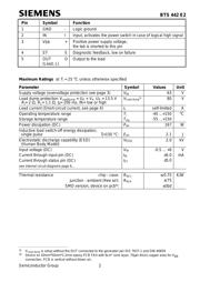 BTS442E2 datasheet.datasheet_page 2