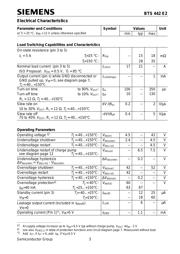 BTS442E2 datasheet.datasheet_page 3