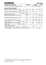 BTS442E2 datasheet.datasheet_page 5