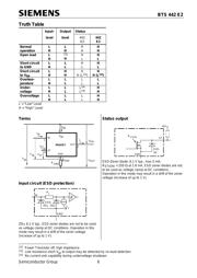 BTS442E2 datasheet.datasheet_page 6