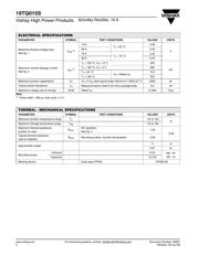 19TQ015S datasheet.datasheet_page 2