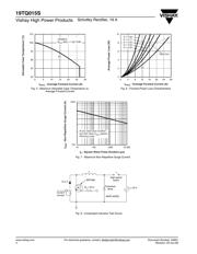 19TQ015S datasheet.datasheet_page 4