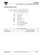 19TQ015S datasheet.datasheet_page 5