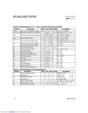 IRLML0060PBF datasheet.datasheet_page 2