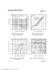 IRLML0060PBF datasheet.datasheet_page 4