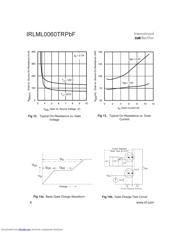 IRLML0060PBF datasheet.datasheet_page 6