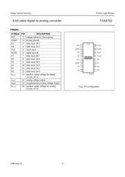 TDA8702 数据规格书 4