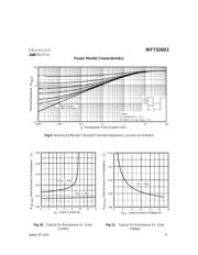 IRF7326D2 datasheet.datasheet_page 5