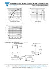 DFL1508S-E3/77 datasheet.datasheet_page 3