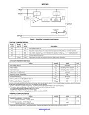 NCP161BFCS330T2G datasheet.datasheet_page 2