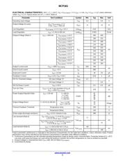 NCP161AFCS514T2G datasheet.datasheet_page 3