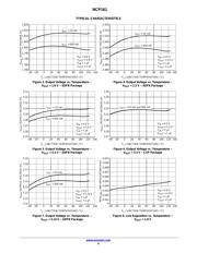 NCP161BFCS330T2G datasheet.datasheet_page 4