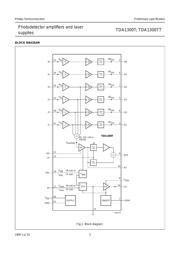 TDA1300 datasheet.datasheet_page 3