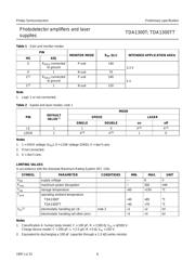 TDA1300TT datasheet.datasheet_page 6