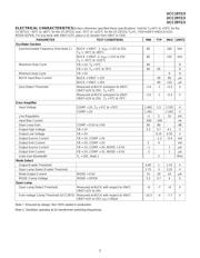 UCC3972PWTR datasheet.datasheet_page 3