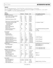 AD7656YSTZ-REEL datasheet.datasheet_page 5