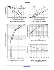 MCR16NG datasheet.datasheet_page 3