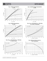 IXFR140N30P datasheet.datasheet_page 3