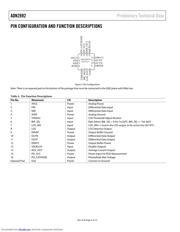 ADN2892ACP-RL datasheet.datasheet_page 6