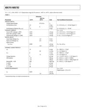 ADG701LBRTZ-REEL7 datasheet.datasheet_page 4